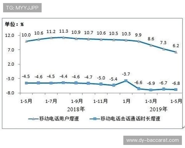 下载59GB游戏需要多少流量 完整解析和常见问题解答